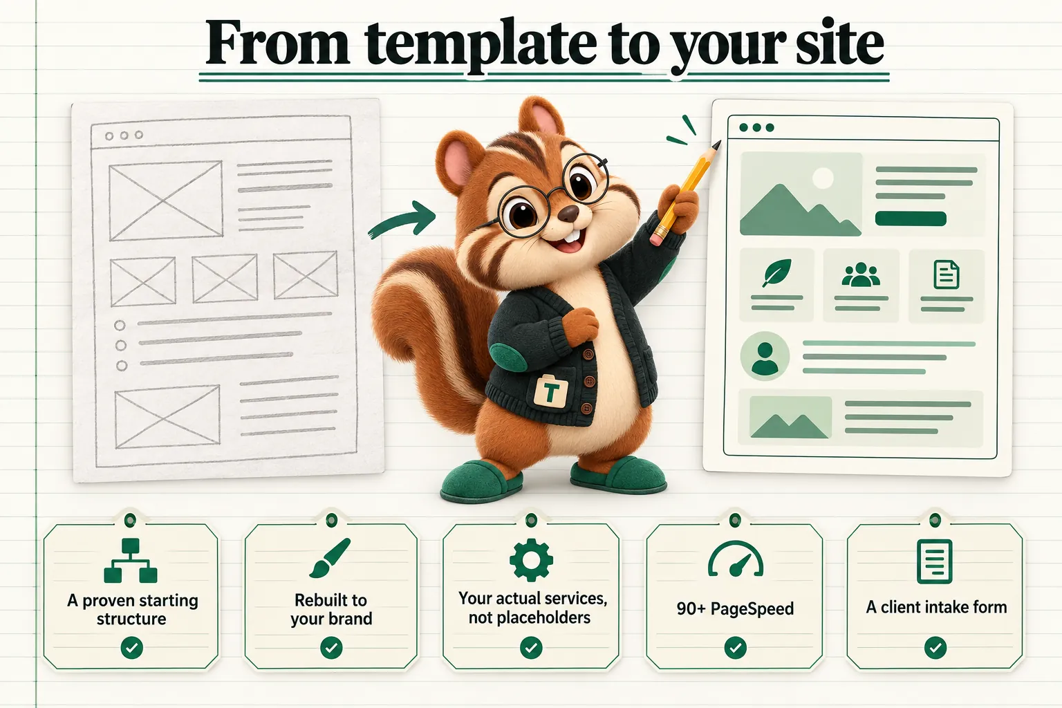 From template to your site: A proven starting structure; Rebuilt to your brand; Your actual services, not placeholders; 90+ PageSpeed; A client intake form.