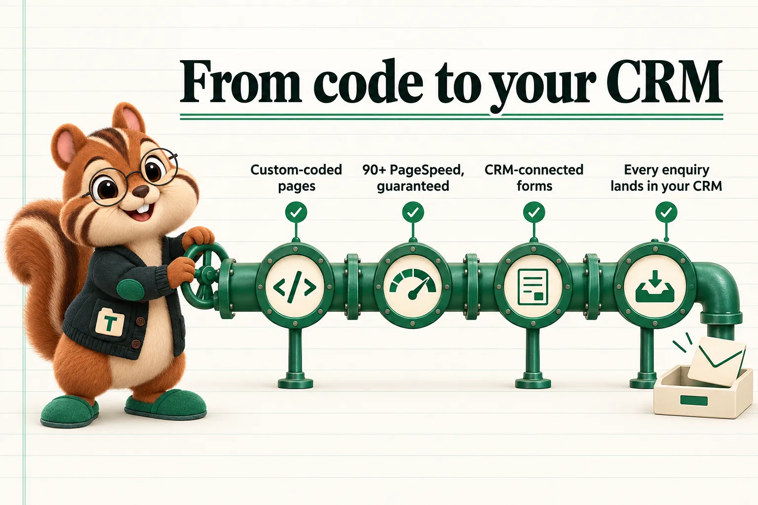 From code to your CRM: Custom-coded pages; 90+ PageSpeed, guaranteed; CRM-connected forms; Every enquiry lands in your CRM.